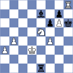 Indjic - Gavilan Diaz (chess.com INT, 2022)