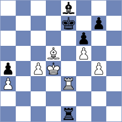 Rasulov - Melaa (chess.com INT, 2025)