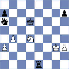Mhango - Chyzy (Chess.com INT, 2021)