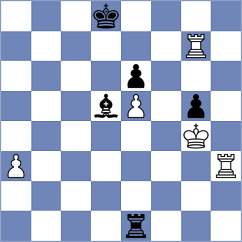 Shuvalova - Kunal (Doha QAT, 2024)