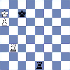 Noroozi - Karas (chess.com INT, 2025)