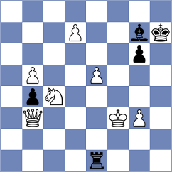 Maksimenko - Yano (chess.com INT, 2022)
