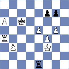 Demchenko - Mizzi (chess.com INT, 2025)