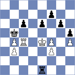 Nimmy - Reprintsev (chess.com INT, 2025)