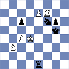 Reprintsev - Shapiro (chess.com INT, 2021)