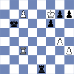 Chemin - Golubovic (chess.com INT, 2024)