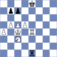 Gaehler - Schulz (chess.com INT, 2025)
