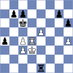 Bauyrzhan - Arslanov (chess.com INT, 2024)