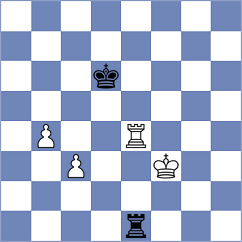 Shimanov - Chylewski (chess.com INT, 2023)