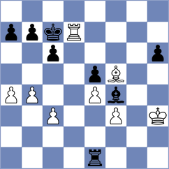 Zhigalko - Yurtseven (chess.com INT, 2024)