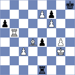 Dziththauly Ramadhan - Farmani Anosheh (chess.com INT, 2022)