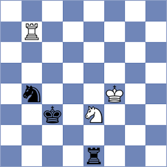 Lyakh - Mitrabha (chess.com INT, 2025)
