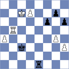 Vedant - Zito (chess.com INT, 2024)