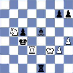 Loy - Volkov (chess.com INT, 2022)