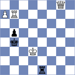 Di Berardino - Grot (chess.com INT, 2023)