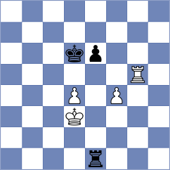 Gharibyan - Levitskiy (chess.com INT, 2024)