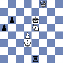 Svane - Sakun (chess.com INT, 2025)