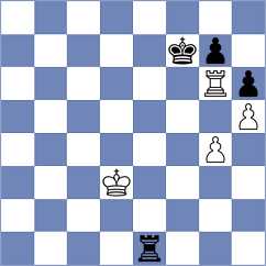 Bakhrillaev - Xu (Al Ain UAE, 2025)