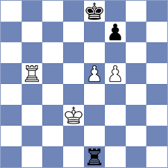 Grabuzova - Khoroshykh (Donostia ESP, 2025)