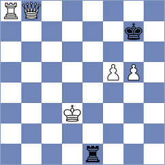Kelkar - Tang (Chess.com INT, 2017)