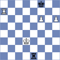 Timofeev - Harikrishna (St Petersburg, 2018)