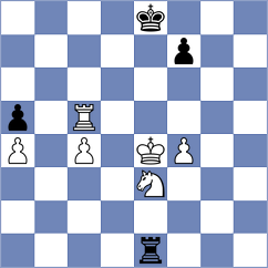 Zdjelar - Keeling (Durham, 2000)