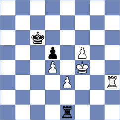 Meier - Daneshvar (chess.com INT, 2023)