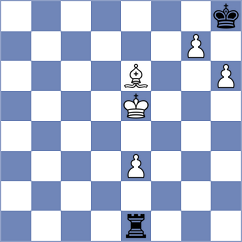 Celik - Mora Munoz (chess.com INT, 2025)
