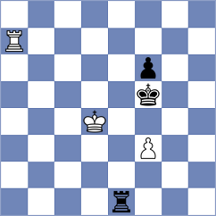 Gubajdullin - Manukyan (chess.com INT, 2025)