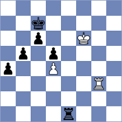 Lauridsen - Korkmaz (Chess.com INT, 2021)