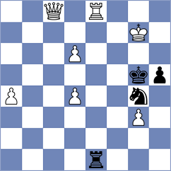 Lashkin - Hungaski (chess.com INT, 2025)