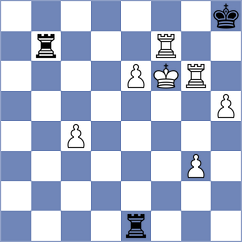 Gaehwiler - Vitiugov (chess.com INT, 2022)