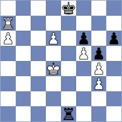 Zvjaginsev - Shinkarov (Moscow RUS, 2023)