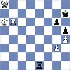 Buksa - Mikhailova (FIDE Online Arena INT, 2024)
