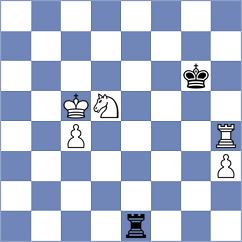 Lazavik - Idnani (Chess.com INT, 2021)