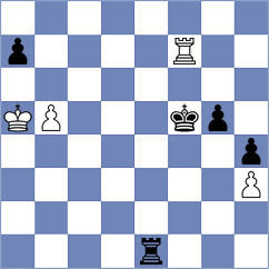 Rog - Rajanya Datta (chess.com INT, 2024)