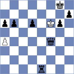 Phenhsavath - Prasad (Chess.com INT, 2020)