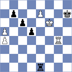 Martinez Molina - Lugovskoy (Chess.com INT, 2020)