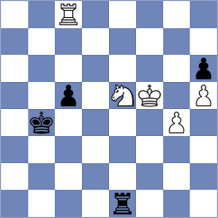 Rychagov - Ceres (Chess.com INT, 2021)