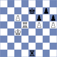 Valiyev - Abasov (Baku AZE, 2025)