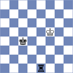 Sahil - Horak (chess.com INT, 2022)