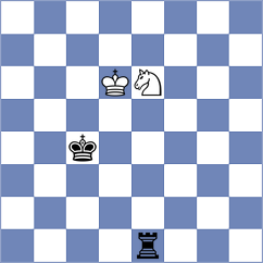 Myshakov - Bures (chess.com INT, 2022)