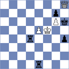 Llari - Kozin (chess.com INT, 2024)