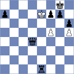 Moghadam - Ansari (Chess.com INT, 2021)