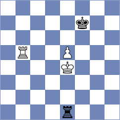 Starke - Roos Nazario (Playchess.com INT, 2020)