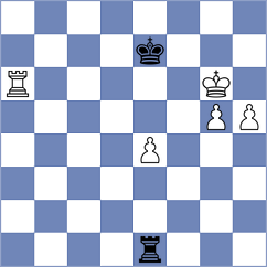 Nikologorskiy - Klukin (chess.com INT, 2025)