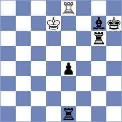 Ishvi - Melikhov (chess.com INT, 2025)
