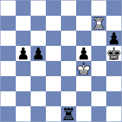 Remshagen - Bartel (Bochum, 2006)