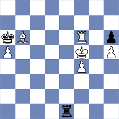 Skiadopoulos - Gao (chess.com INT, 2023)