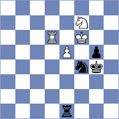 Moosavifar - Molina (chess.com INT, 2025)